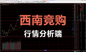 Market download
